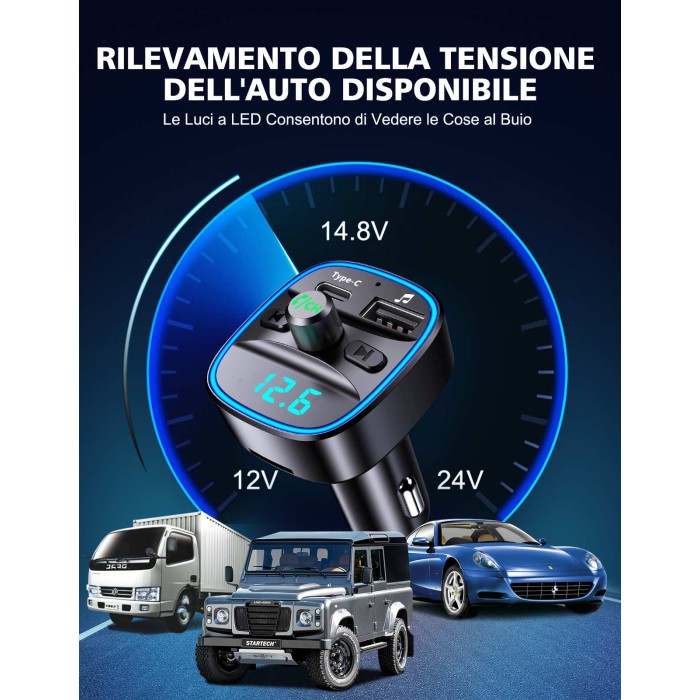 Mohard Trasmettitore FM Bluetooth Auto, Ricarica Rapida QC3.0